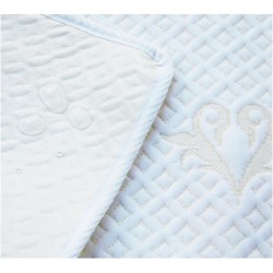 NEPRIEPUSTNÝ CHRÁNIČ MATRACA
