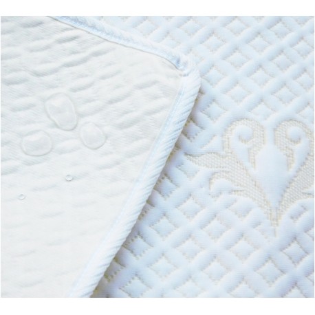 NEPRIEPUSTNÝ CHRÁNIČ MATRACA